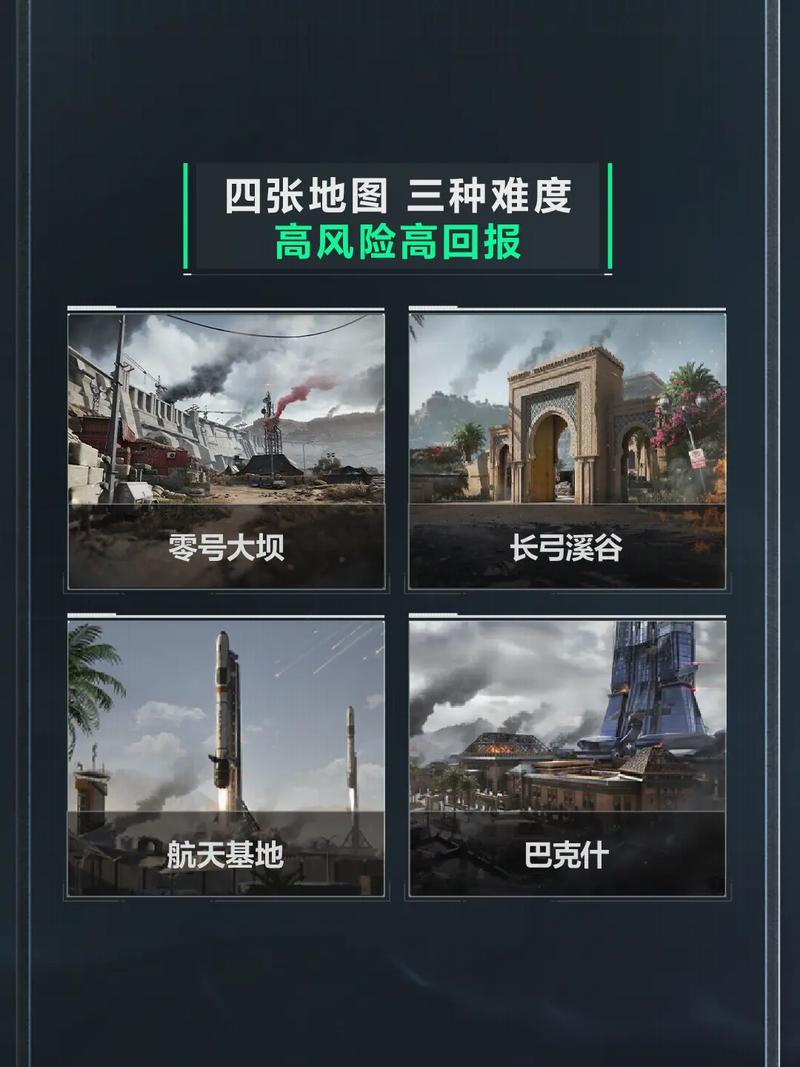 本赛季的表