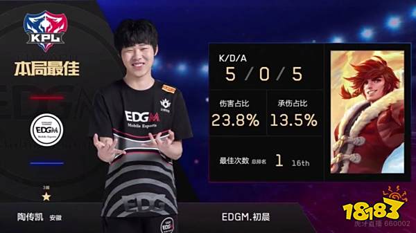 他们