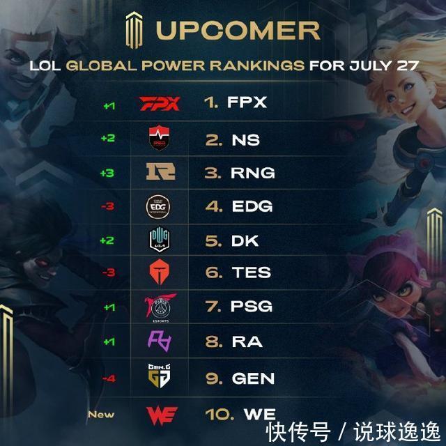 传统路径实 传统路径实