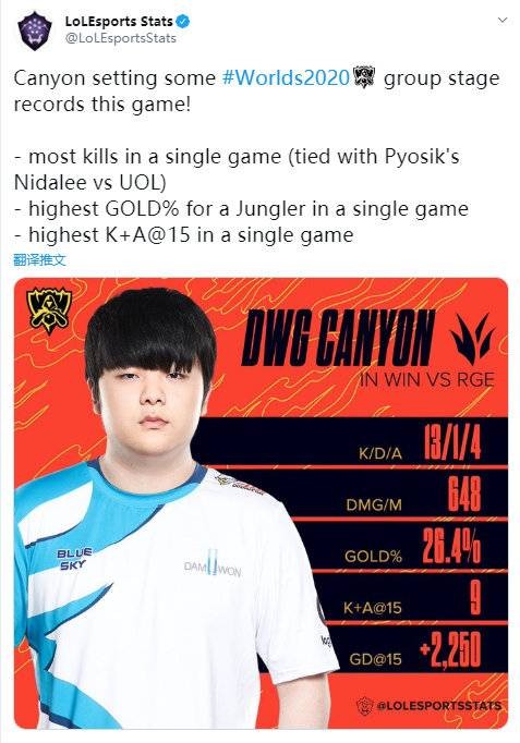 虽然表现并 虽然表现并