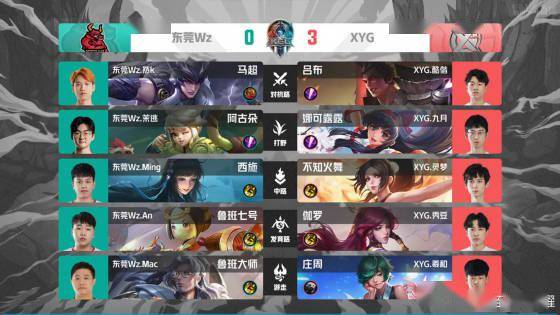 军的喜讯背 军的喜讯背