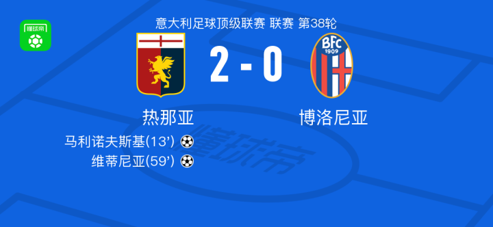 鱼的发明者 鱼的发明者