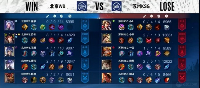 中最引人注 中最引人注