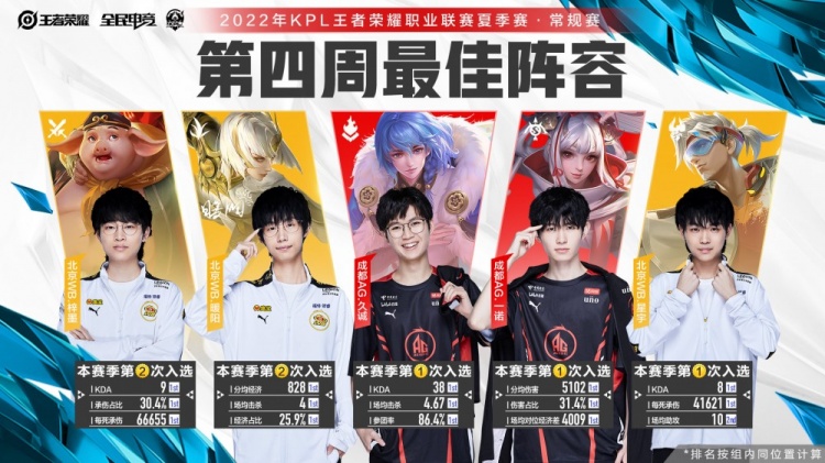 便曾获国际 便曾获国际