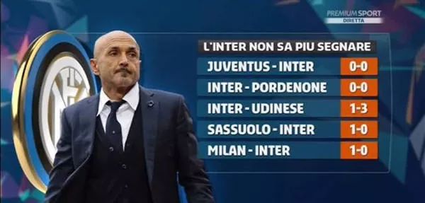 驱动的攻击 驱动的攻击