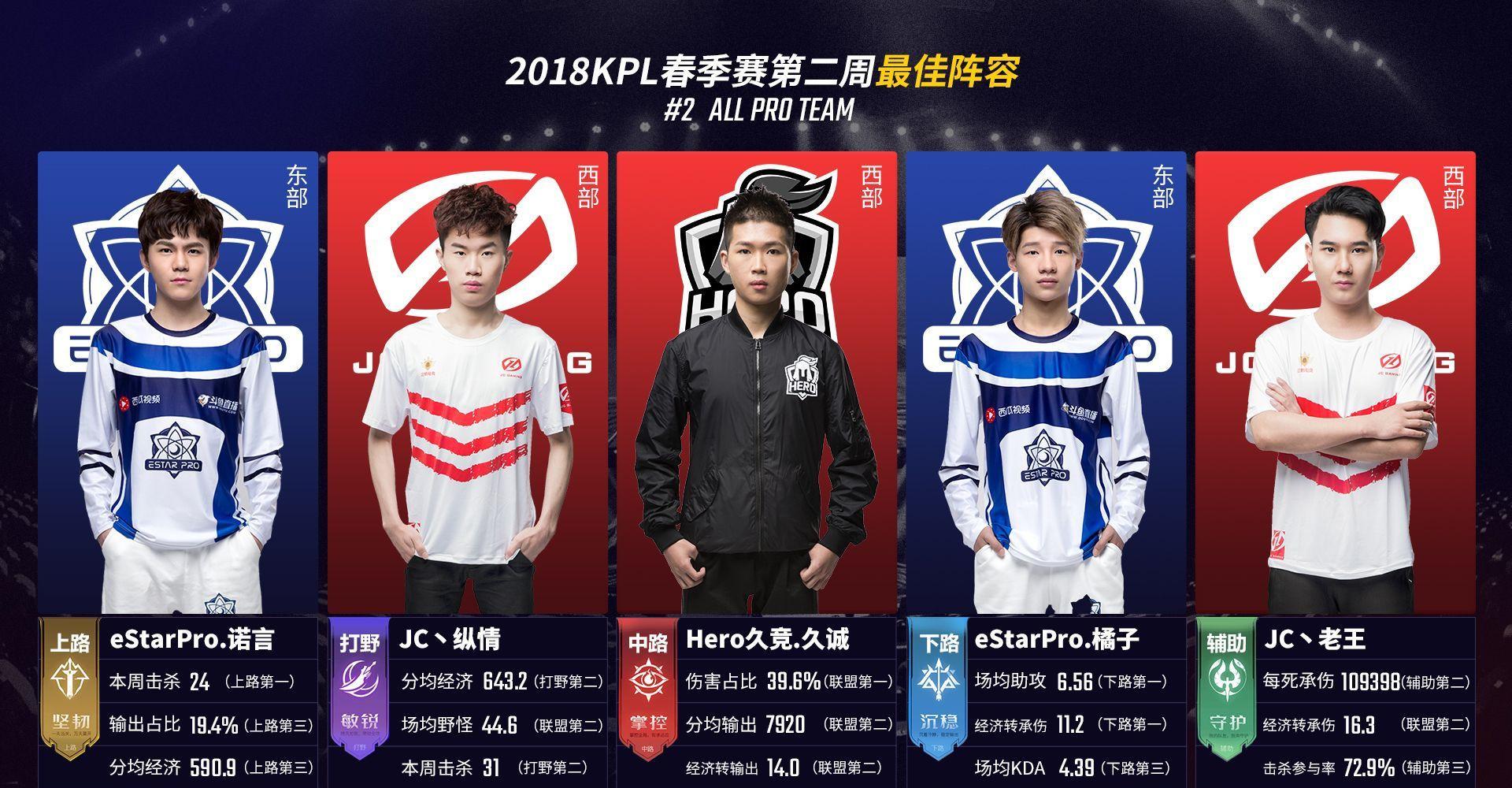 那不勒斯的 那不勒斯的